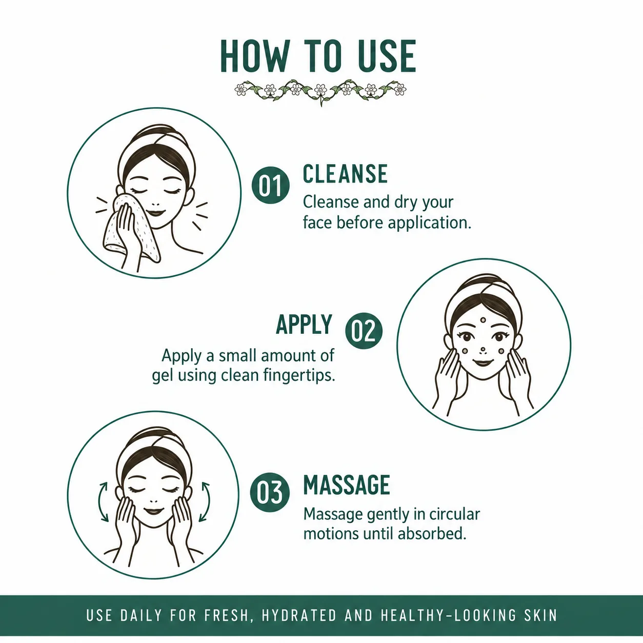 HOW TO USE