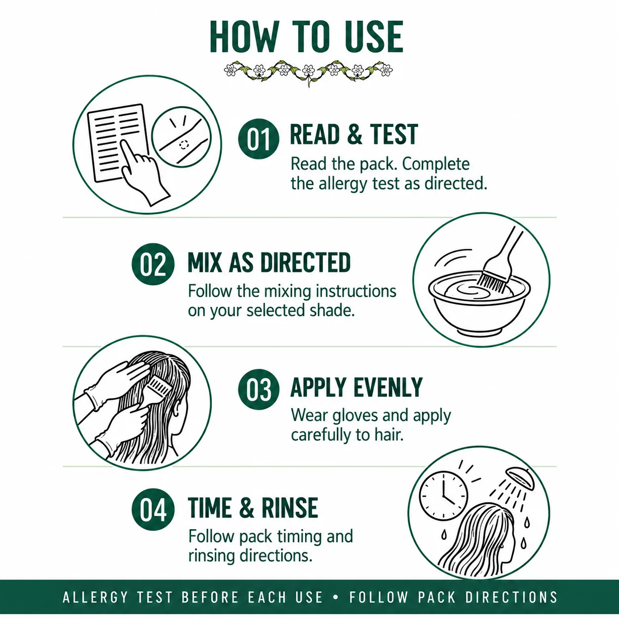 HOW TO USE