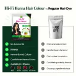 Hi-Fi-Henna-shades-vs-regular-dye