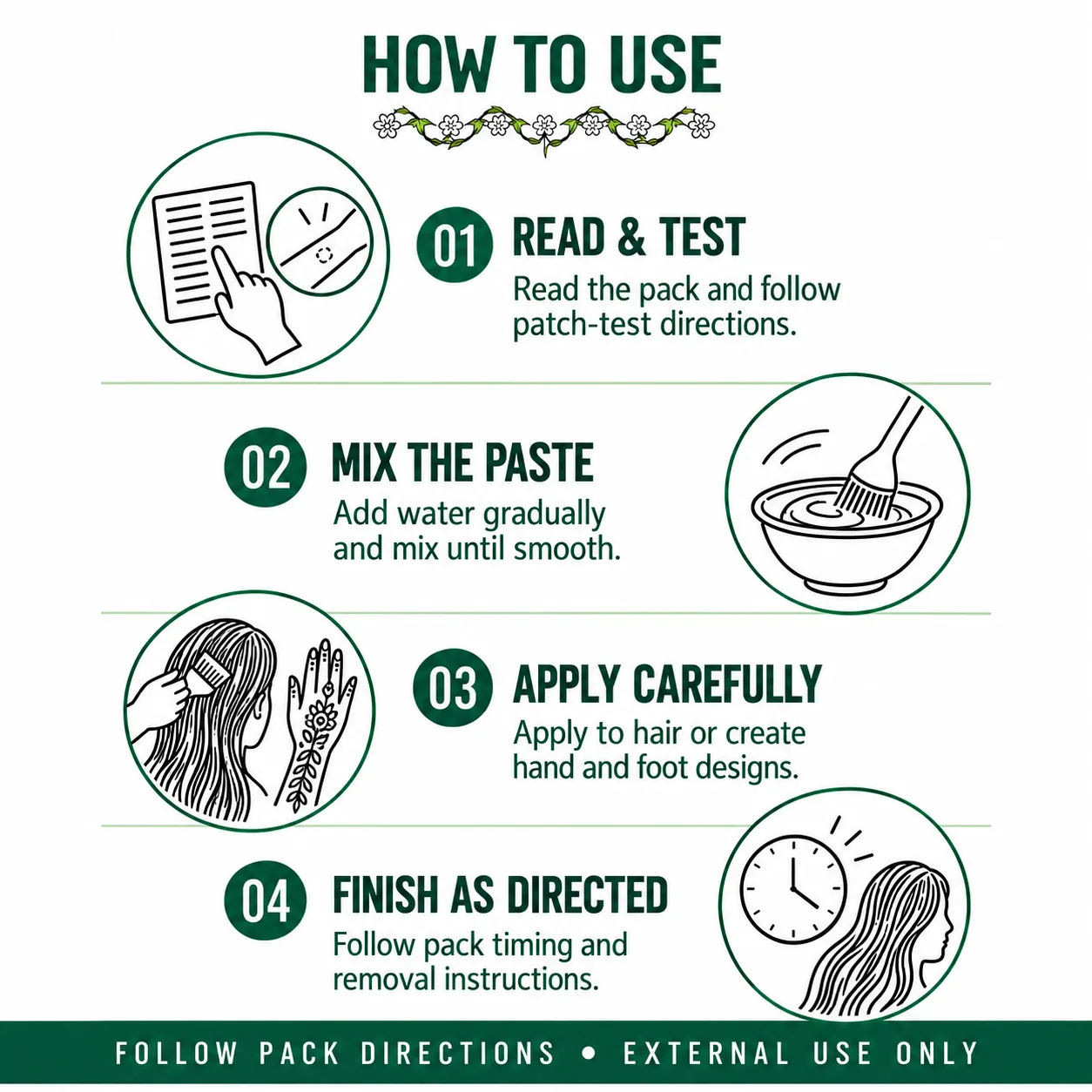 HOW TO USE