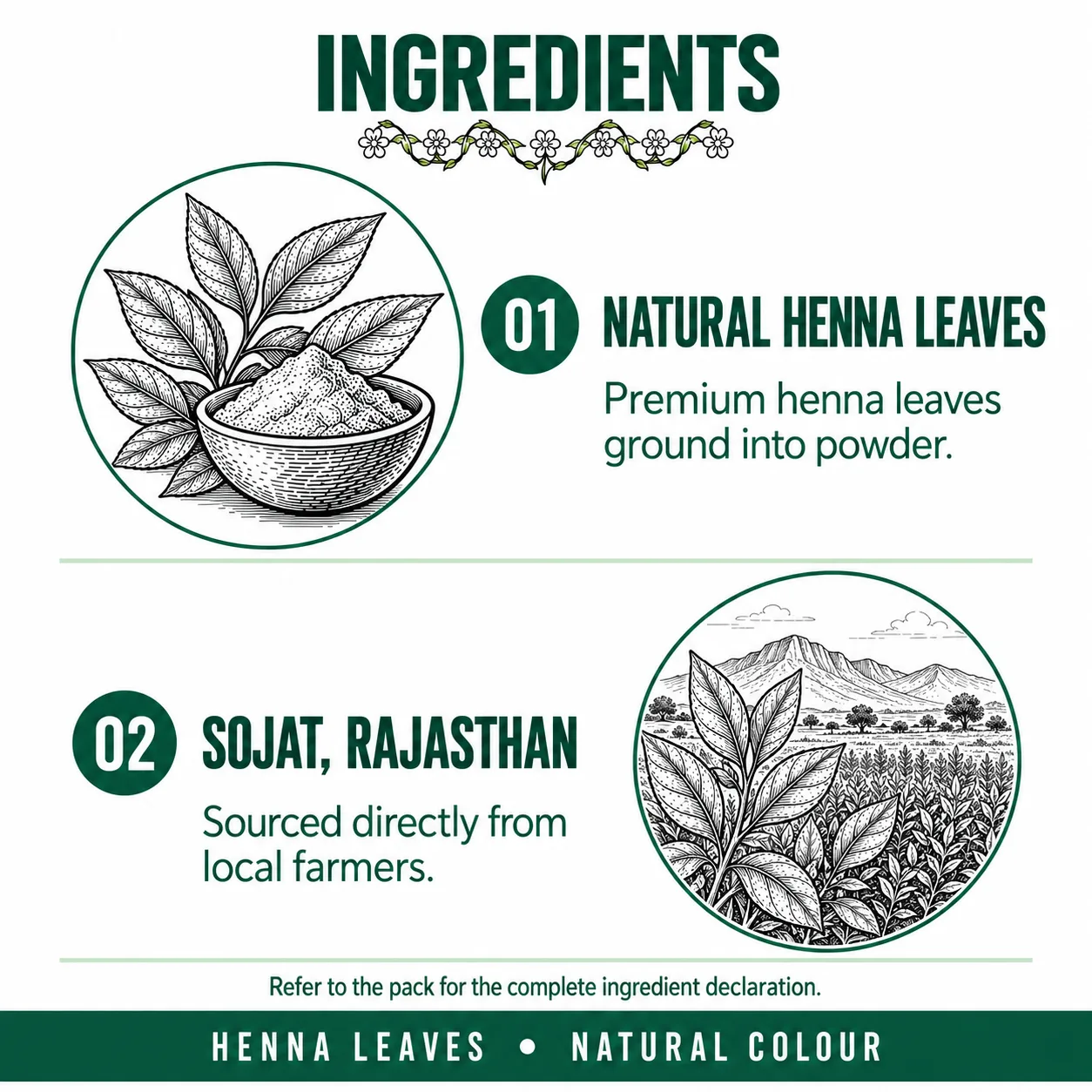 INGREDIENTS