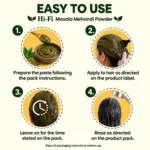 Premium Four-Step Masala Mehandi Guide