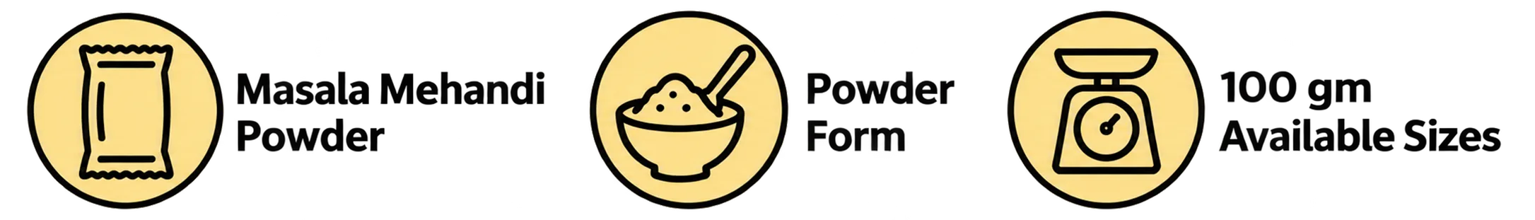 Product Highlights