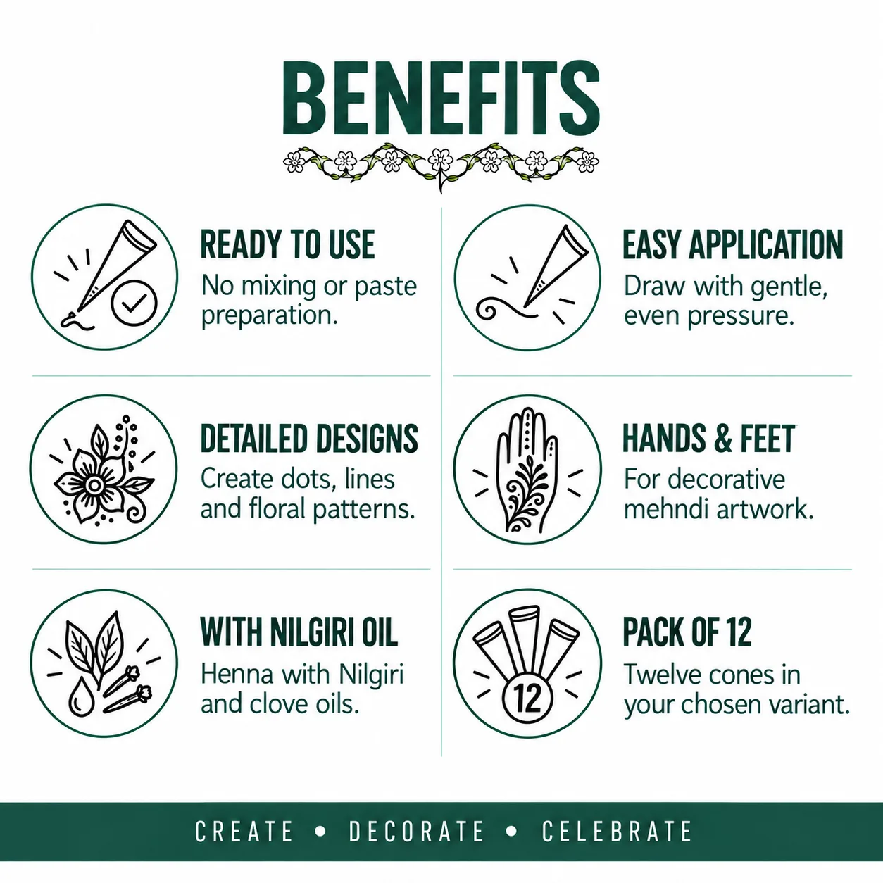 BENEFITS