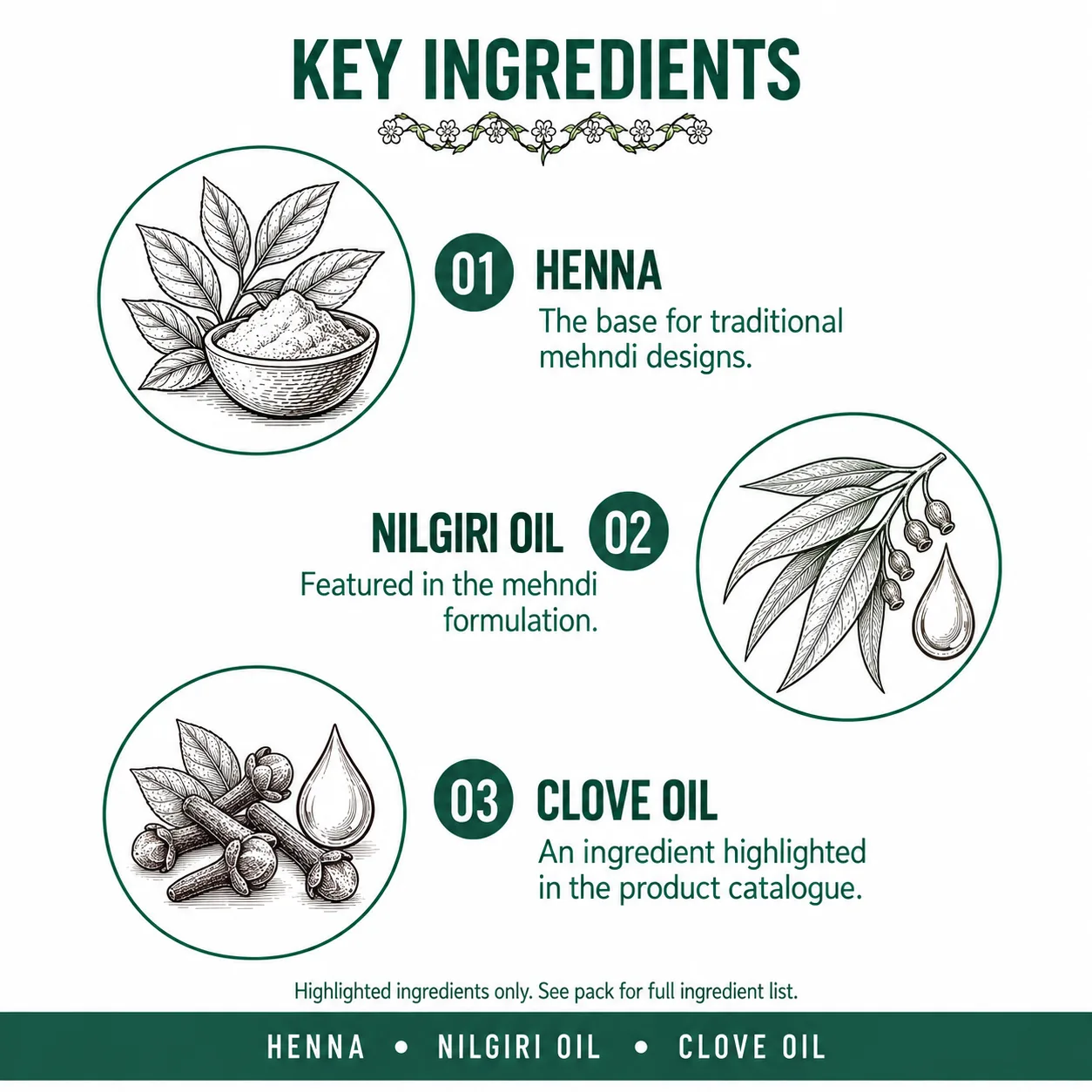 INGREDIENTS