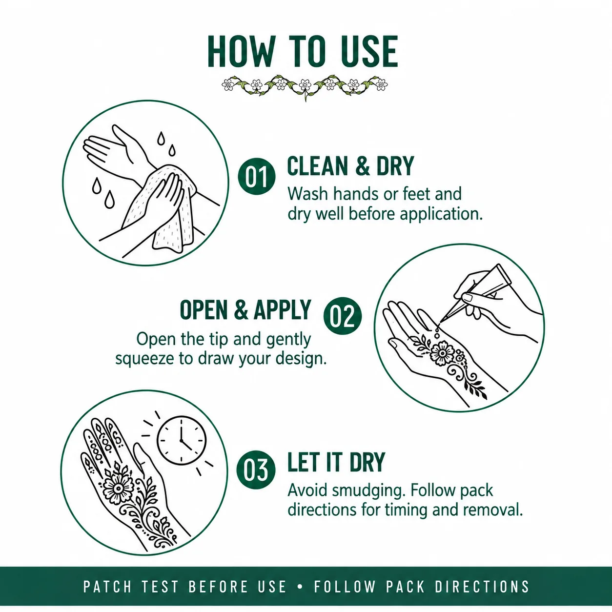 HOW TO USE