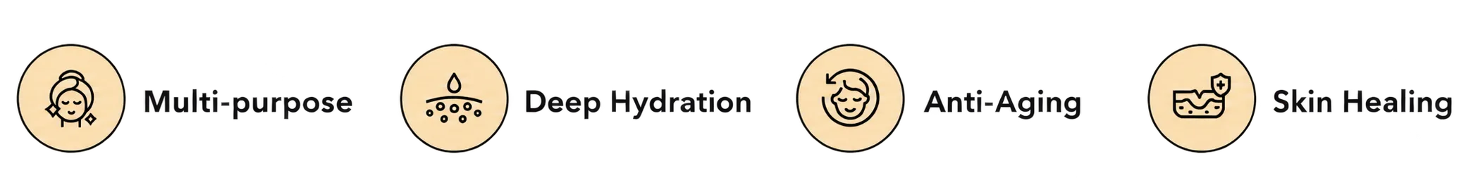 Product Highlights