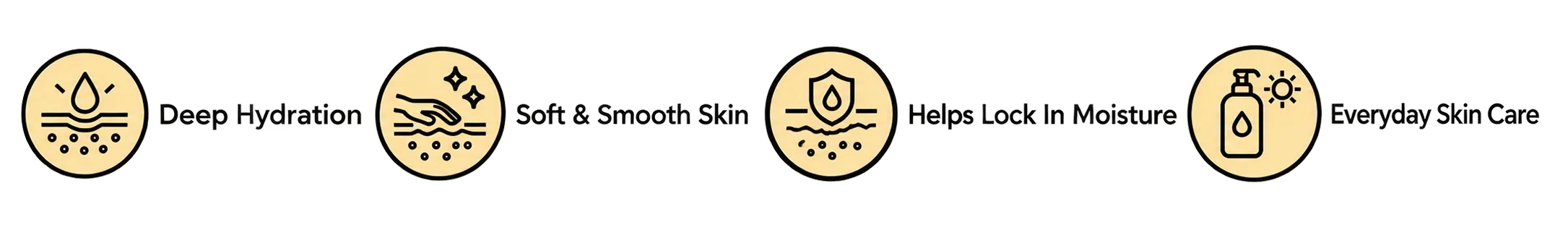 Product Highlights