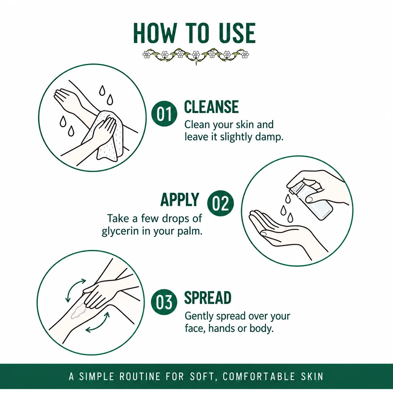 HOW TO USE