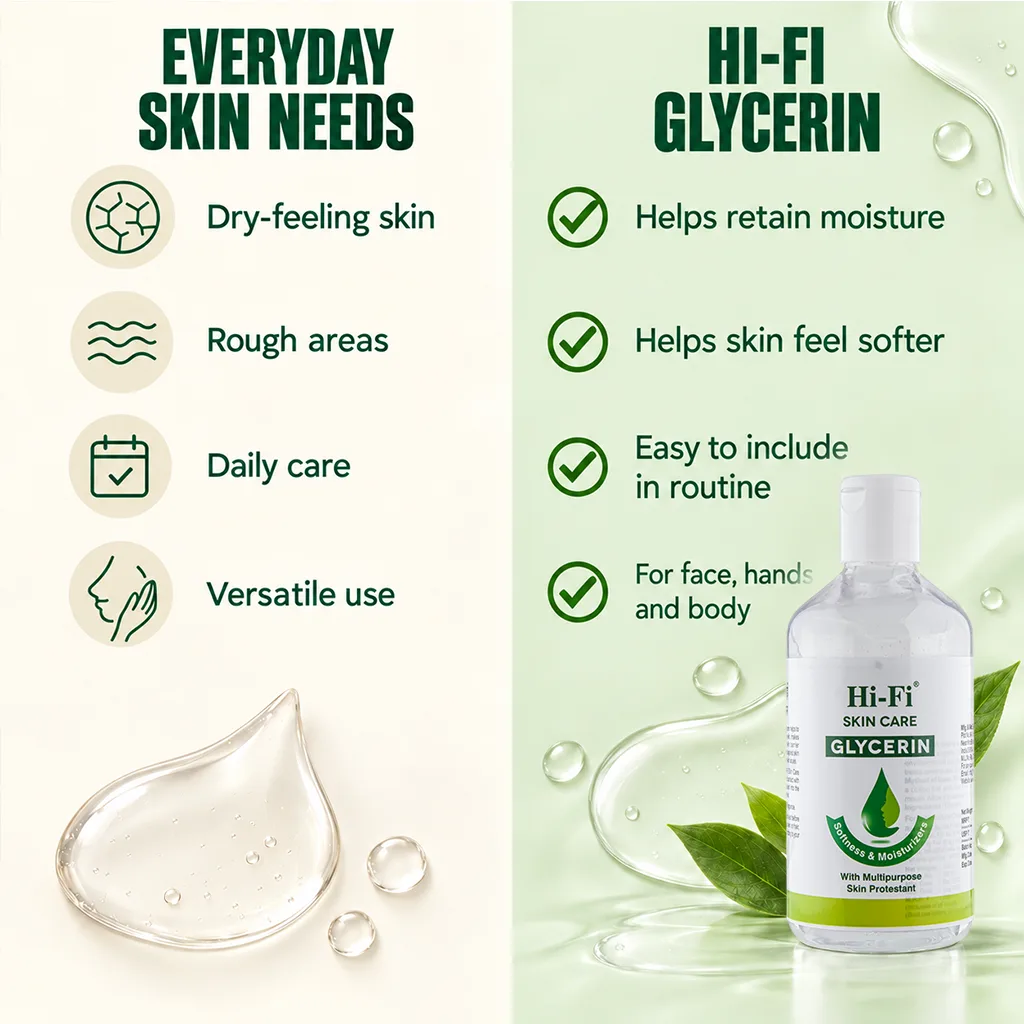 Hi‑Fi Skin Care Glycerin bottle beside a chart showing moisture care for dry-feeling skin and rough areas.