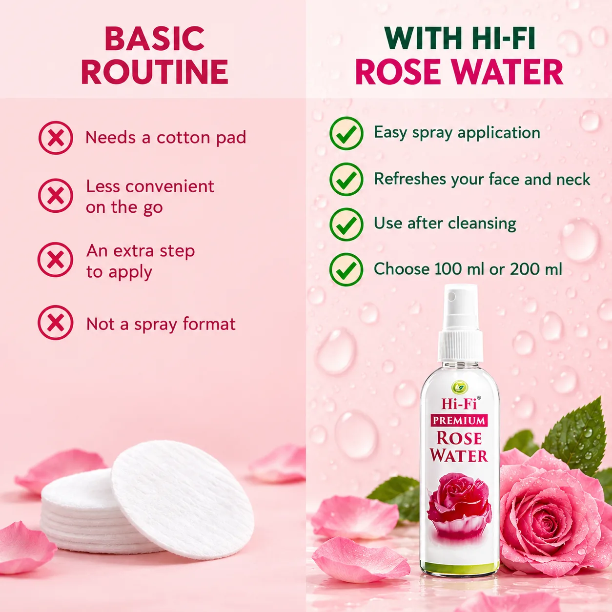 Comparison of a cotton pad skincare routine with Hi-Fi Premium Rose Water Spray, showing easy spray application for the face and neck.