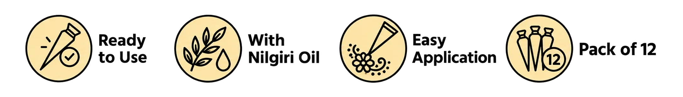 Product Highlights