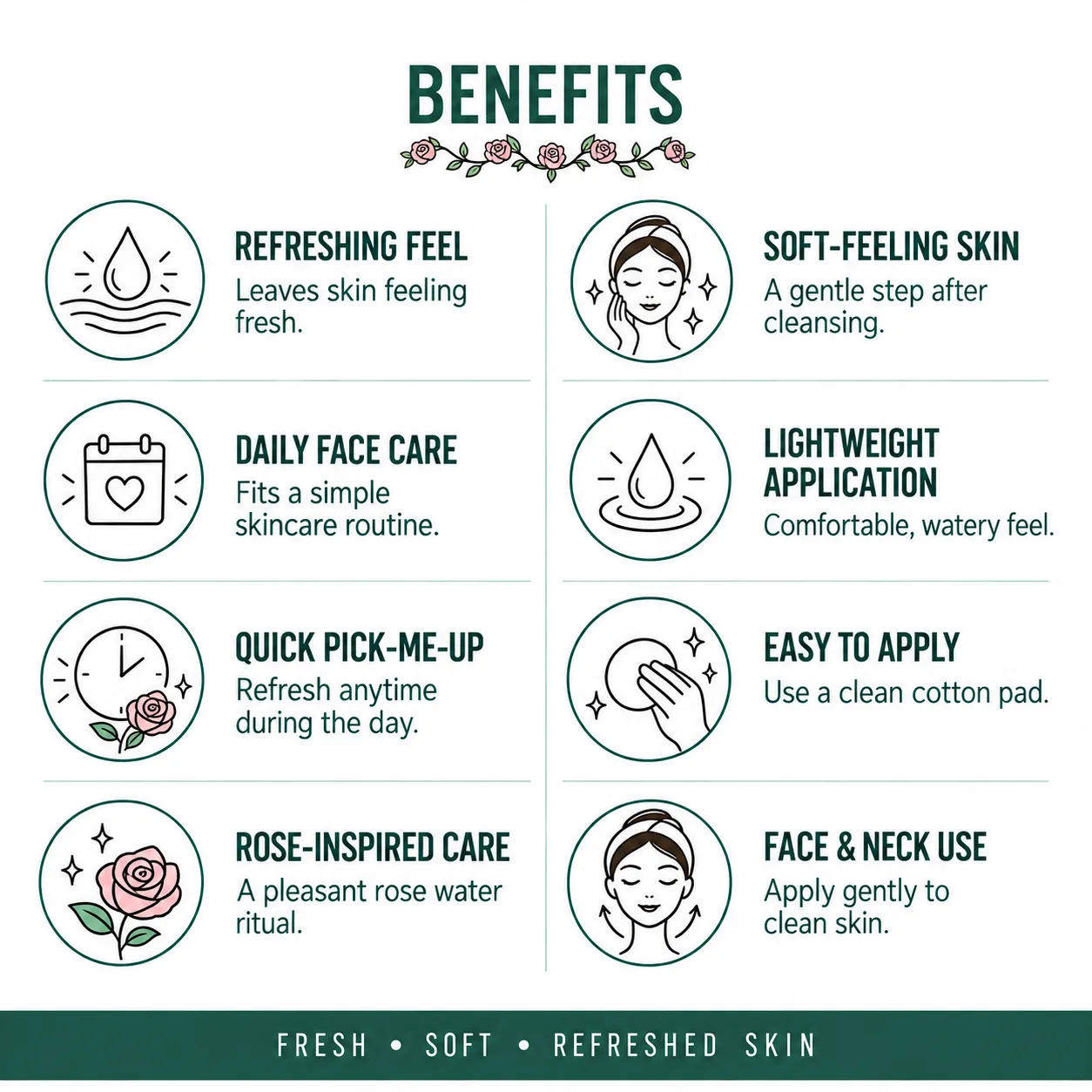 BENEFITS