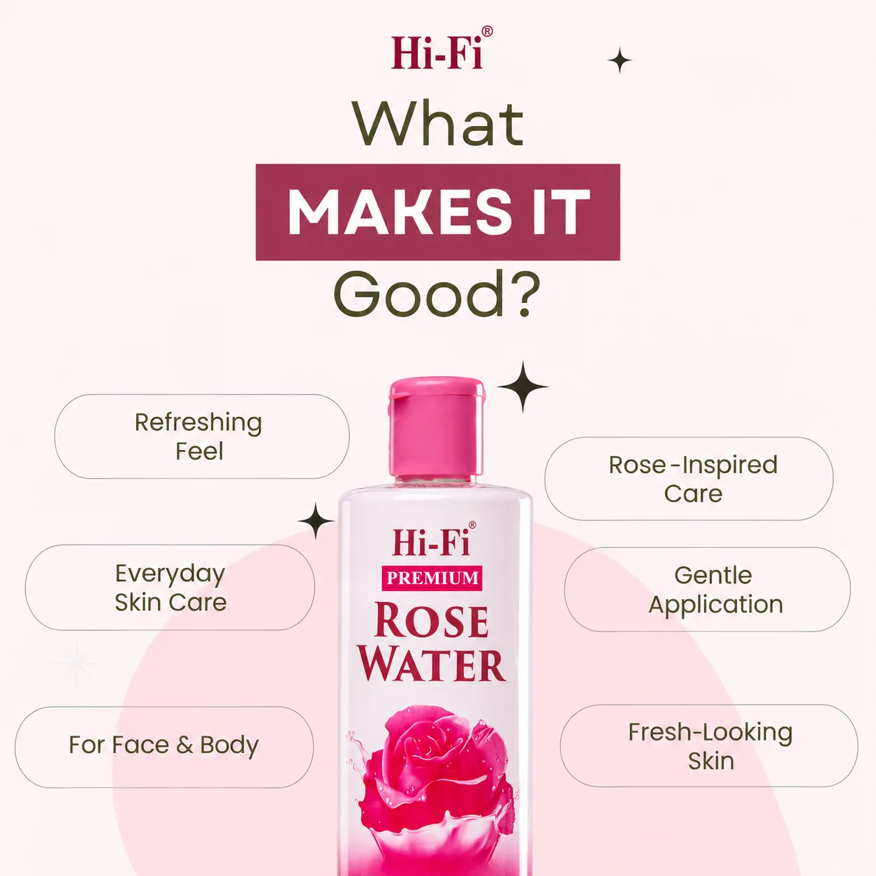 Hi-Fi Premium Rose Water bottle with everyday skin care and refreshing feel highlights.