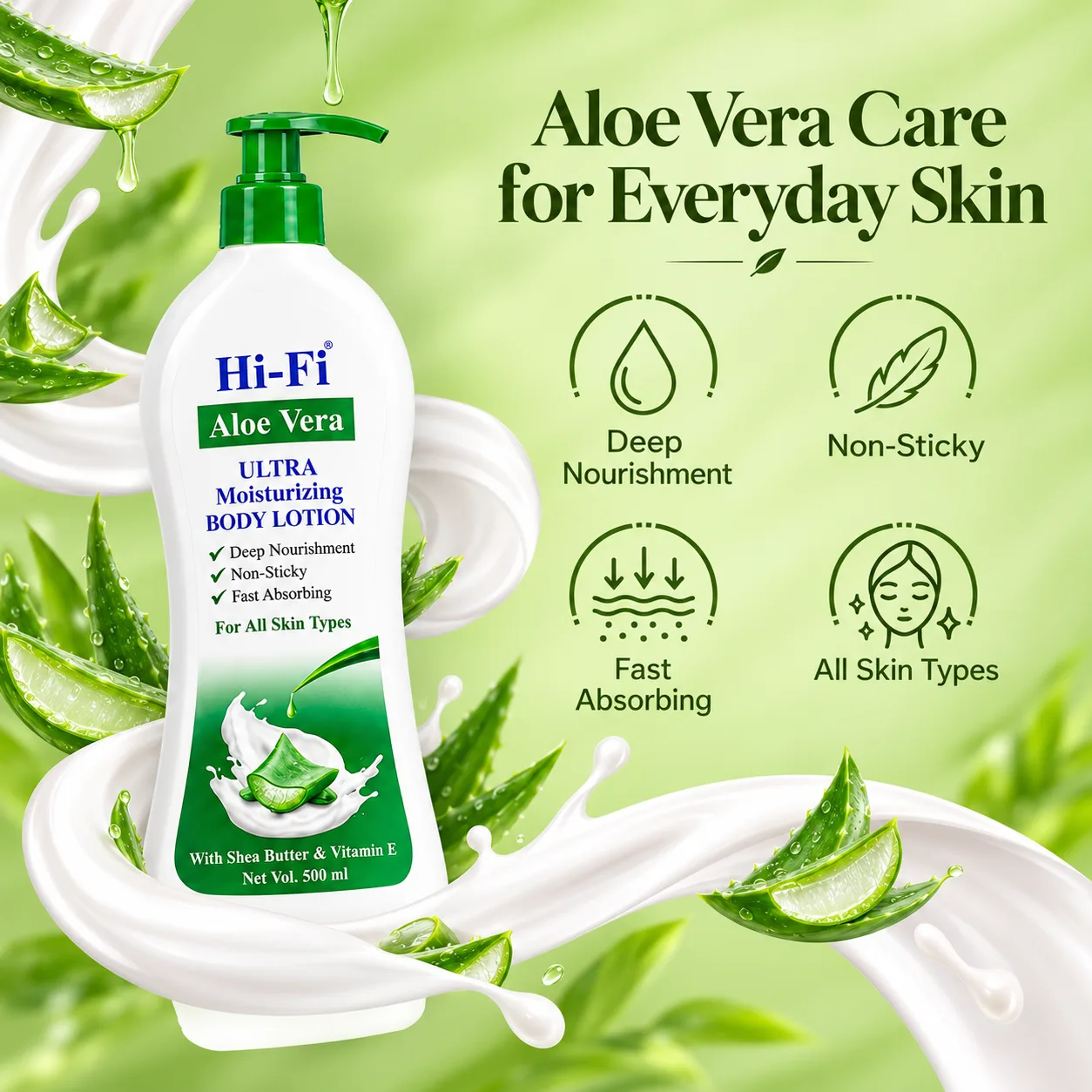 Hi-Fi Aloe Vera Ultra Moisturizing Body Lotion 500 ml with aloe vera leaves and icons for deep nourishment, a non-sticky feel, fast absorption and all skin types.