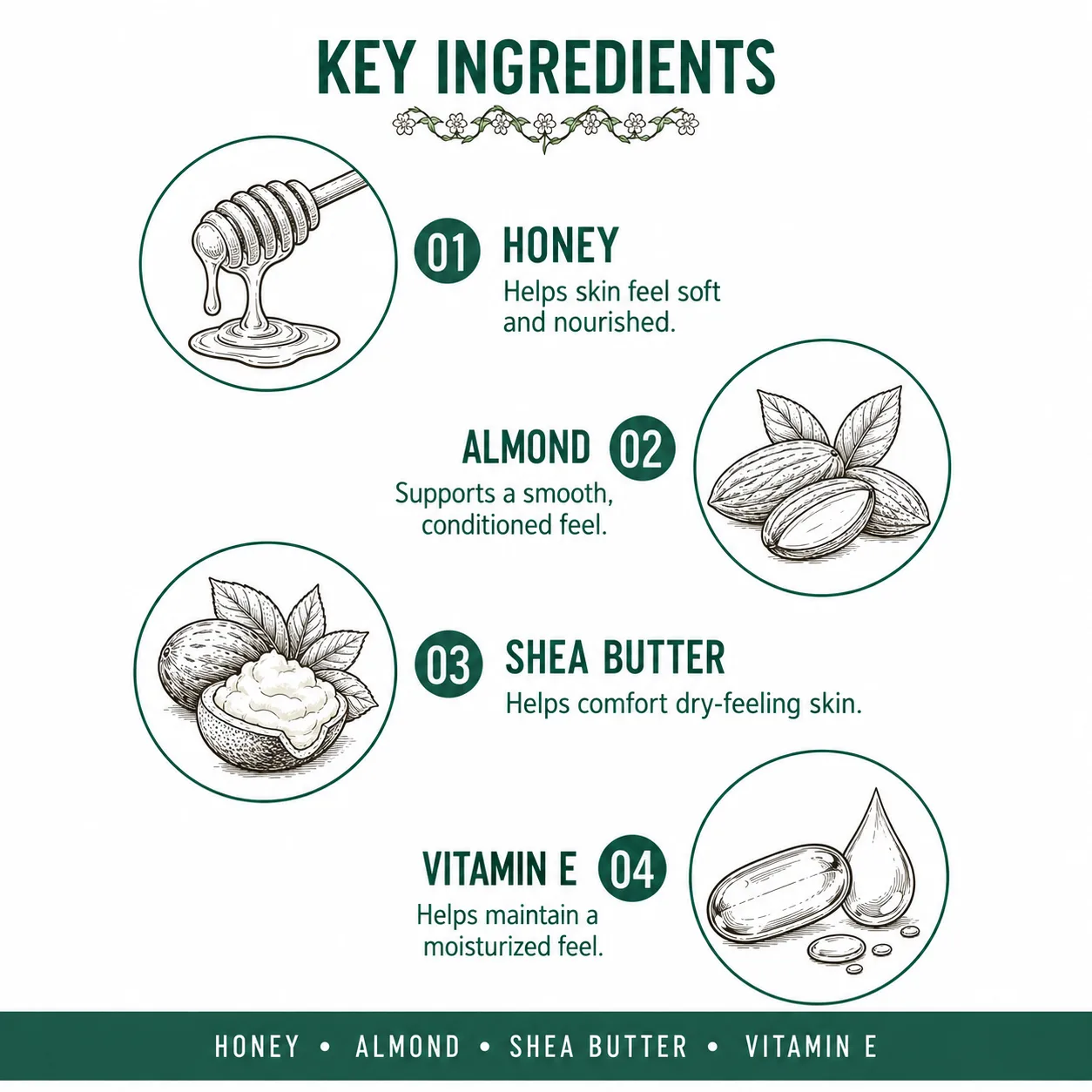 INGREDIENTS
