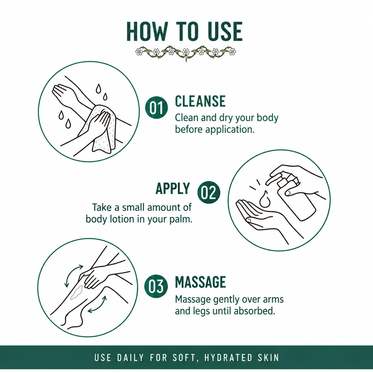 HOW TO USE 