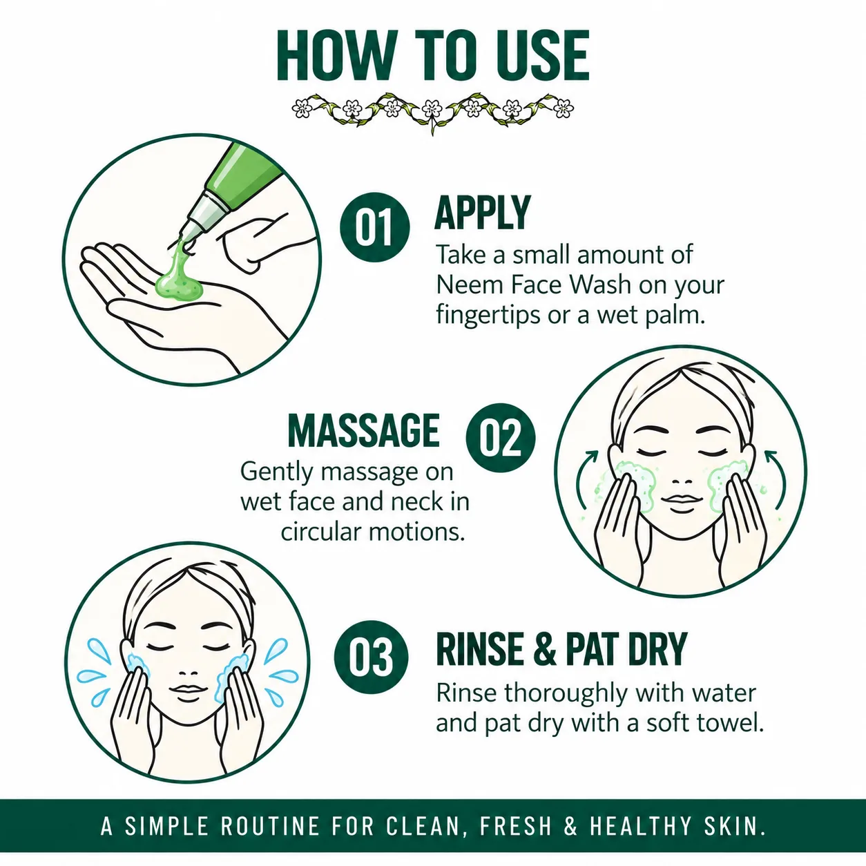 HOW TO USE
