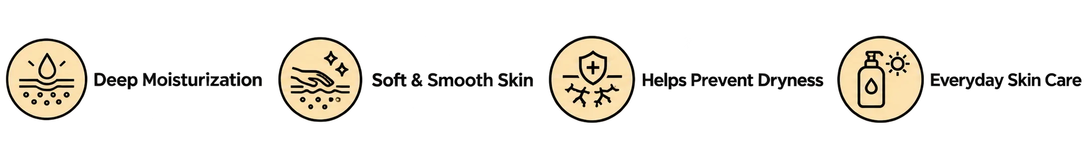 Product Highlights