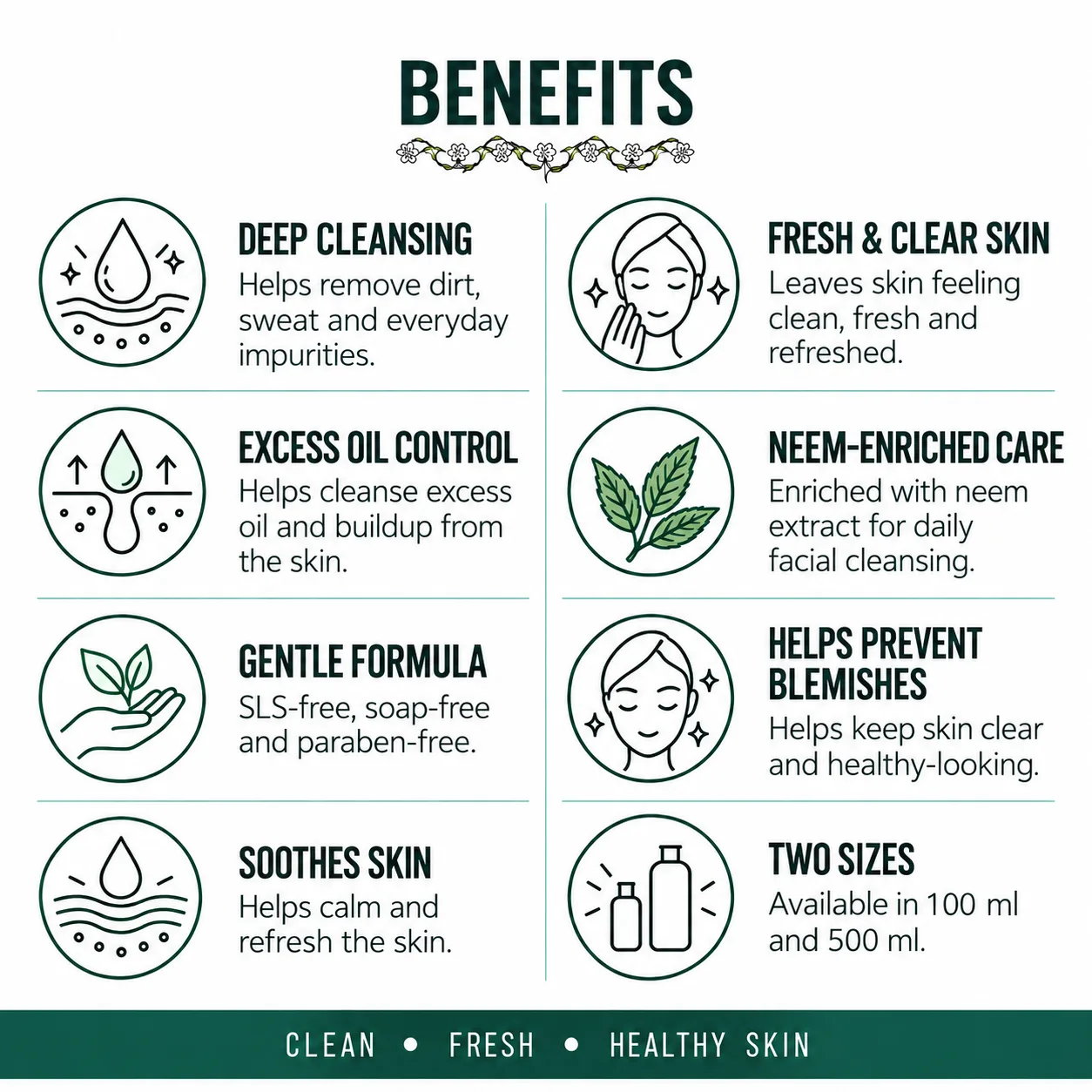 BENEFITS
