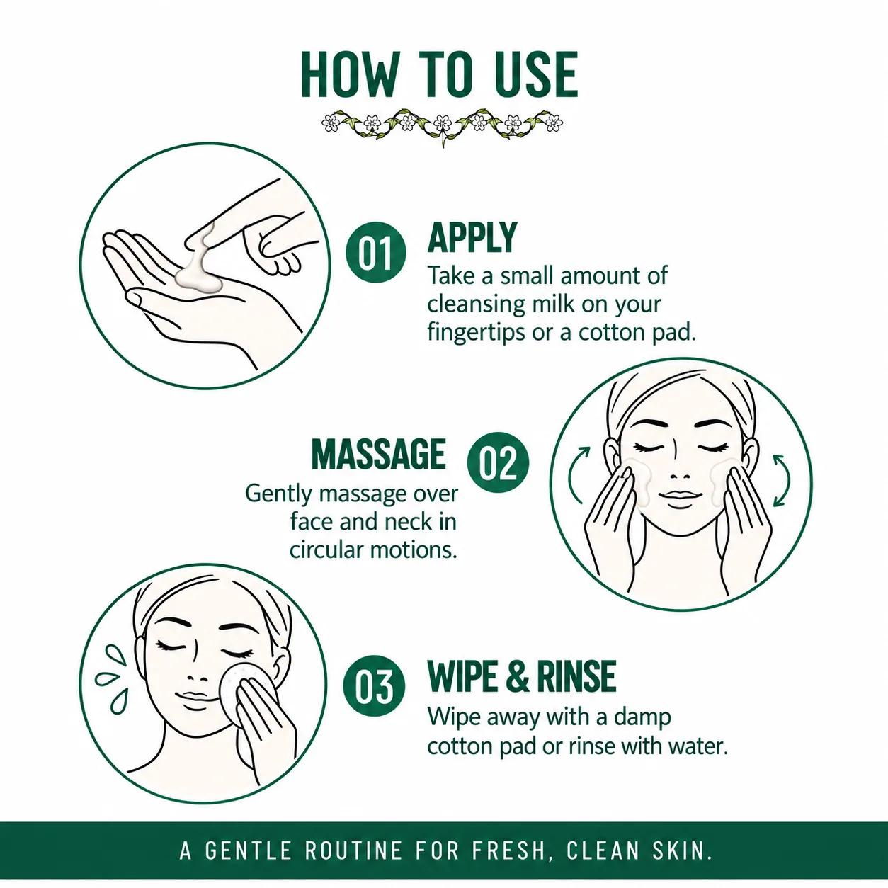 HOW TO USE