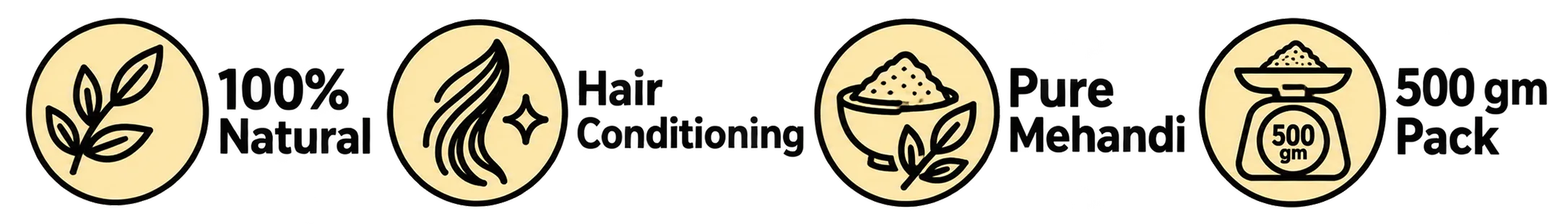 Product Highlights