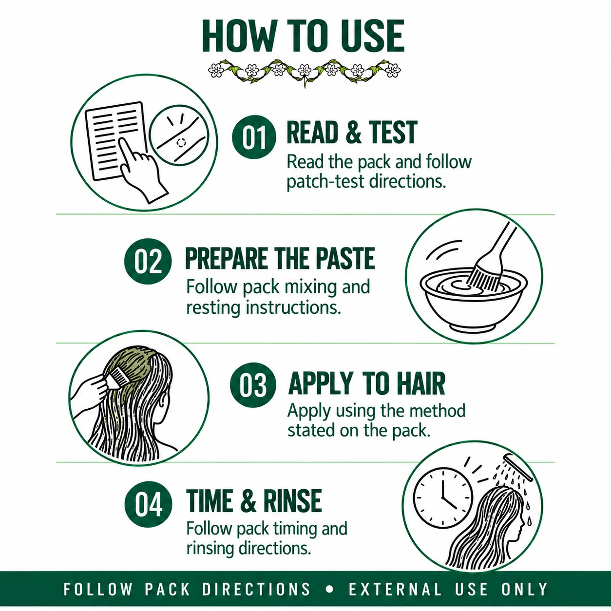 HOW TO USE