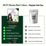 Hi-Fi-Henna-shades-vs-regular-dye12gm