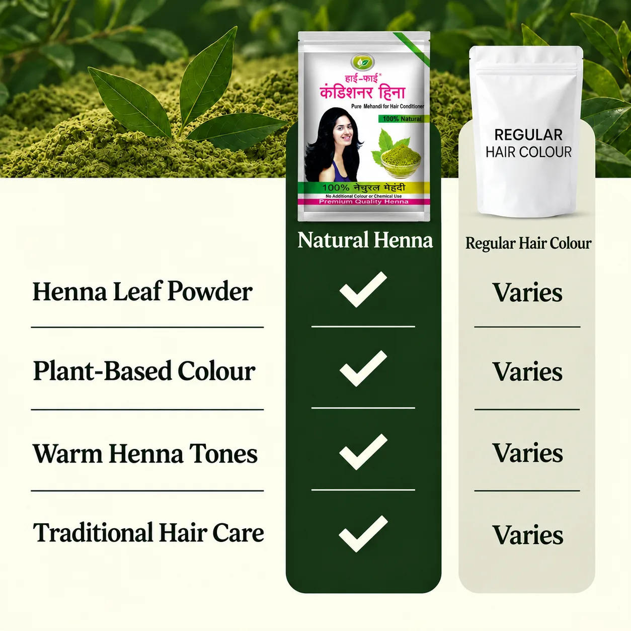 Natural Henna vs Regular Hair Color