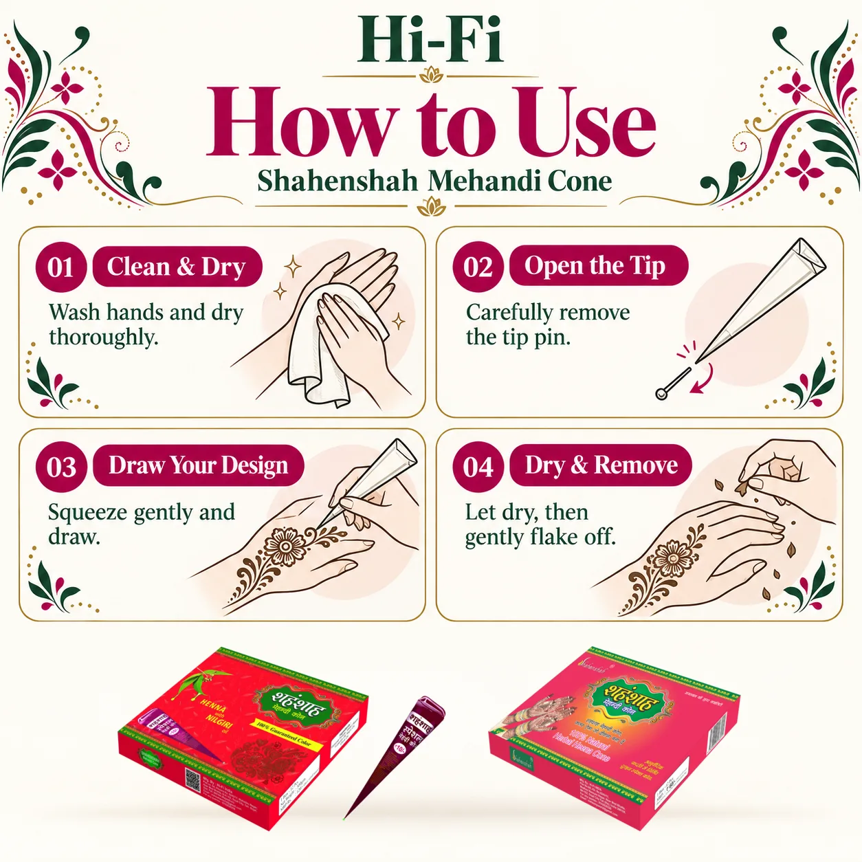 shahenshah how-to-use
